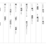 【東京書籍】漢字４年　３学期①
